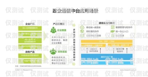 福州包月電銷卡，為企業(yè)提供高效通信解決方案福州包月電銷卡怎么辦理