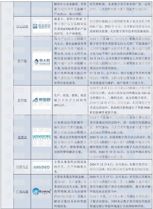 山東電銷卡購買渠道全解析山東電銷卡購買渠道分析報告