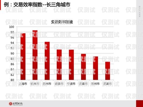 蘇州電話外呼系統(tǒng)——提升銷售與服務(wù)的利器電話外呼系統(tǒng)排名