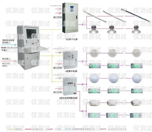 嘉興智能電話外呼系統(tǒng)價格解析嘉興智能電話外呼系統(tǒng)價格表