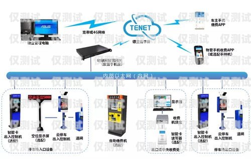 遼寧外呼系統(tǒng)專賣，提升企業(yè)效率的必備工具遼寧外呼線路