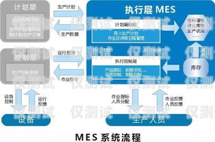 蘇州數(shù)據(jù)外呼系統(tǒng)資費(fèi)，如何選擇適合您的方案外呼系統(tǒng)帶數(shù)據(jù)