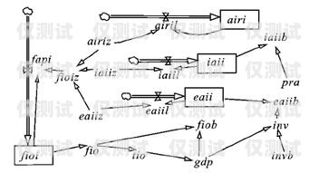 吉林電銷外呼系統(tǒng)排名電銷外呼系統(tǒng)哪個(gè)好