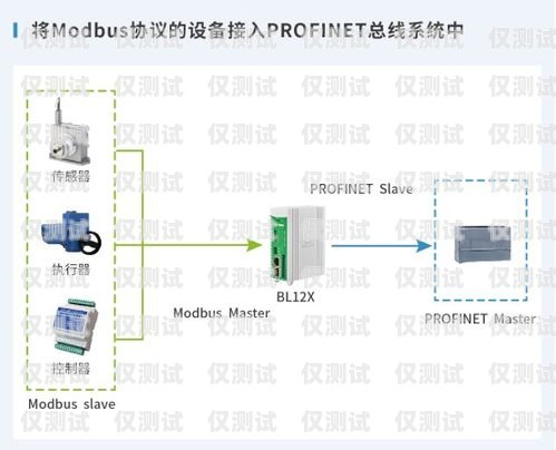 中山自動(dòng)外呼系統(tǒng)怎么安裝自動(dòng)外呼軟件效果怎么樣?