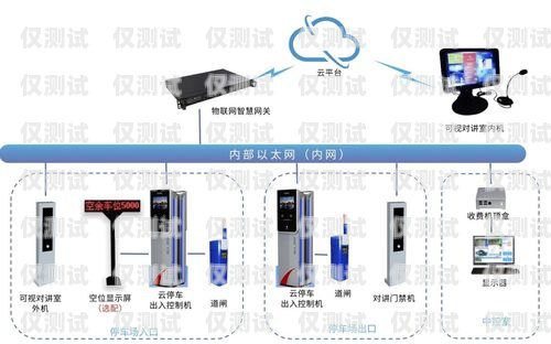 中山自動(dòng)外呼系統(tǒng)怎么安裝自動(dòng)外呼軟件效果怎么樣?