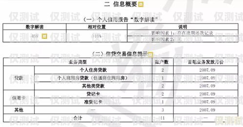 電銷卡，一個人能辦多少個？電銷卡一個人能辦多少個手機(jī)號