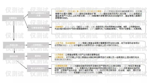 外呼系統(tǒng)，利弊權(quán)衡與最佳實踐使用外呼設(shè)備打電話違法嗎