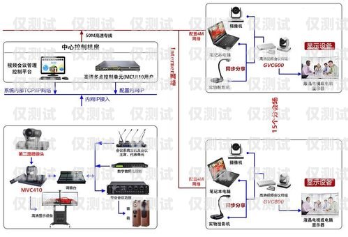 外呼系統(tǒng)哪家比較專業(yè)？外呼系統(tǒng)怎么收費的