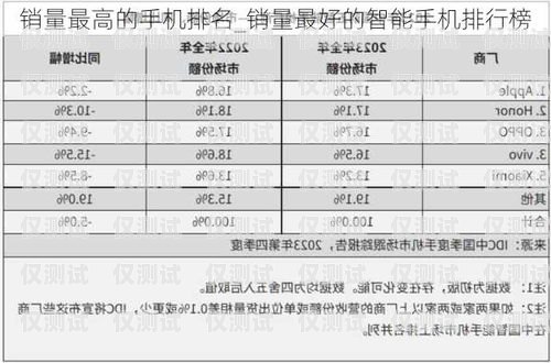 陜西智能外呼系統(tǒng)排名陜西智能外呼系統(tǒng)排名第一