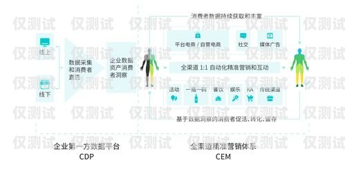 太原 CRM 外呼系統(tǒng)招商，開啟高效客戶溝通的新途徑太原外呼公司