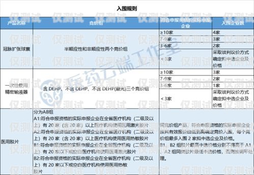 湖北防封電銷卡購買指南湖北防封電銷卡購買地點