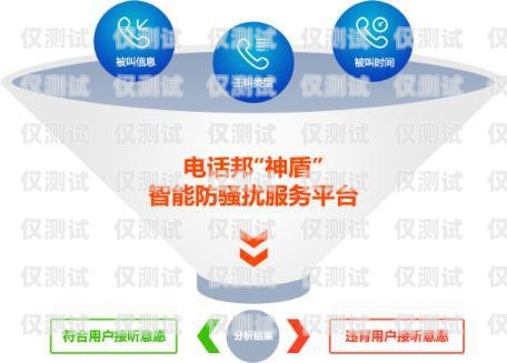 杭州外呼銷售系統(tǒng)，提升銷售效率的利器杭州外呼公司