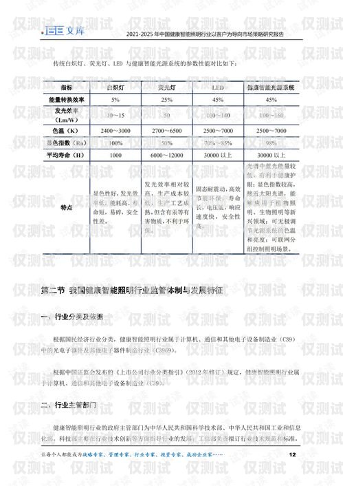 外呼系統(tǒng)客戶問題分析報告外呼系統(tǒng)客戶問題分析報告怎么寫