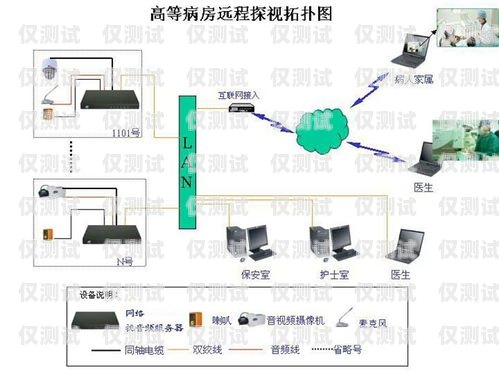 西安網(wǎng)絡(luò)外呼系統(tǒng)供應(yīng)商西安外呼公司