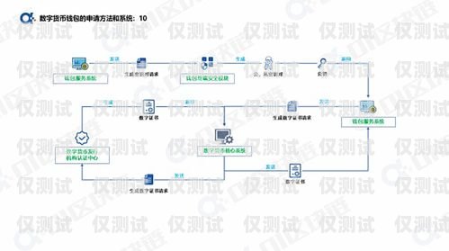 余姚外呼系統(tǒng)服務(wù)中心地址余姚外呼系統(tǒng)服務(wù)中心地址在哪里