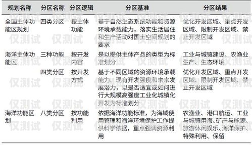 貴陽 AXB 外呼系統(tǒng)是否有效？深入探究其效果與應(yīng)用貴陽外呼公司有哪些