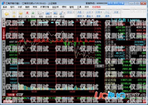 同花順外呼系統(tǒng)，24 小時不間斷的客戶關懷與支持同花順外呼機器人怎么樣