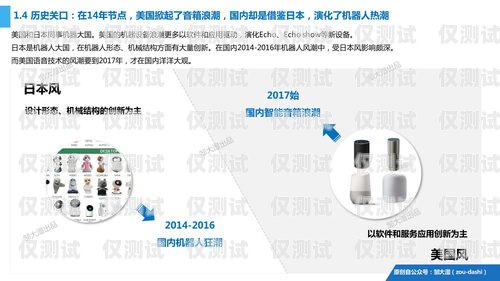 掘金新風(fēng)口！金牛 AI 電話機(jī)器人招商火熱進(jìn)行中金牛機(jī)器人設(shè)置