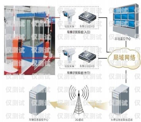 汕頭語音外呼系統(tǒng)價格汕頭外呼系統(tǒng)效果