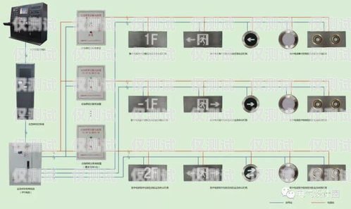 臨沂外呼系統(tǒng)電銷價(jià)格的全面解析電銷外呼系統(tǒng)多少錢(qián)一個(gè)月