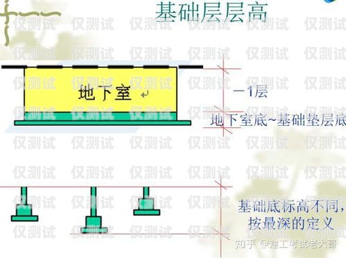 臨沂外呼系統(tǒng)電銷價(jià)格的全面解析電銷外呼系統(tǒng)多少錢(qián)一個(gè)月