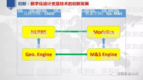 探索河南批量外呼系統(tǒng)的創(chuàng)新與應(yīng)用批量外呼軟件