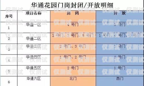 蘇州電銷防封卡，價格與解決方案蘇州電銷防封卡多少錢一個月啊