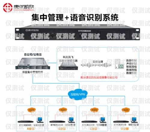 梅州智能電話外呼系統(tǒng)方案智能電話外呼營銷系統(tǒng)合法嗎