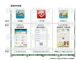 三五互聯(lián)電銷卡，電銷行業(yè)的利器三五互聯(lián)電銷卡是什么卡類型的