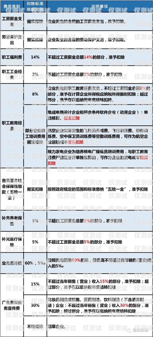 電銷卡個(gè)人能辦嗎？要交稅嗎？電銷卡個(gè)人能辦嗎要交稅嗎多少錢