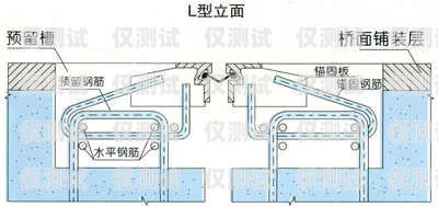 衡水外呼系統(tǒng)生產(chǎn)工藝衡水外呼系統(tǒng)生產(chǎn)工藝廠家