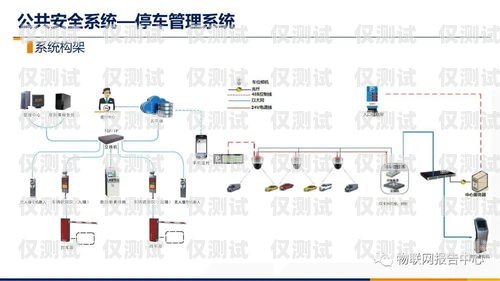 烏魯木齊外呼電銷系統(tǒng)線路烏魯木齊智能外呼