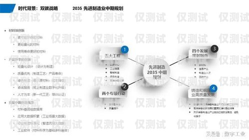 龍巖外呼系統(tǒng)公司，助力企業(yè)提升銷售與客戶服務(wù)的創(chuàng)新力量