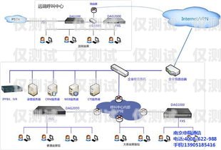 南京自動外呼系統(tǒng)線路商，提升銷售效率的必備選擇南京電話外呼系統(tǒng)