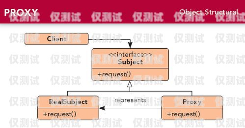 電話機(jī)器人組建模式的全面解析電話機(jī)器人組建模式有哪些類型