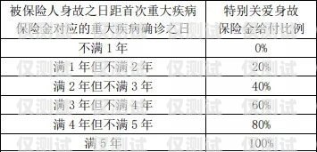 金華極信防封電銷卡——解決電銷難題的利器金華極信防封電銷卡是真的嗎