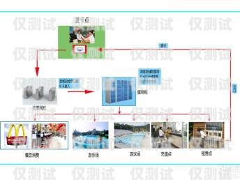 臨汾便宜外呼系統(tǒng)廠家——為您提供高效、經(jīng)濟(jì)的外呼解決方案外呼系統(tǒng)價(jià)格