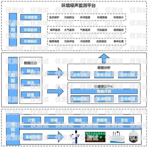 臨汾便宜外呼系統(tǒng)廠家——為您提供高效、經(jīng)濟(jì)的外呼解決方案外呼系統(tǒng)價(jià)格