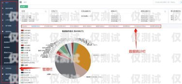 外呼系統(tǒng)與北緯電銷卡，提升銷售效率的利器外呼卡線線路系統(tǒng)