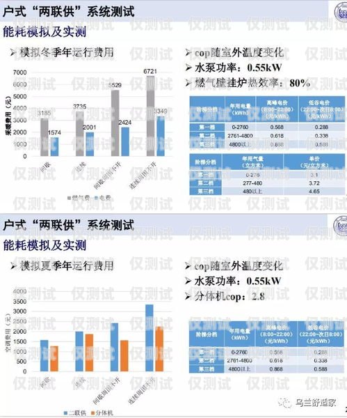 鄭州人工外呼系統(tǒng)價錢鄭州外呼系統(tǒng)一般多少錢