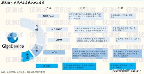 黃山回?fù)芡夂粝到y(tǒng)——提升客戶體驗(yàn)與業(yè)務(wù)效率的創(chuàng)新解決方案外呼回訪是什么意思