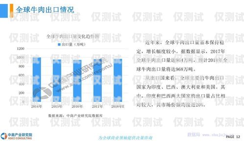 電銷卡，市場現(xiàn)狀與未來趨勢電銷卡現(xiàn)在還能做嗎