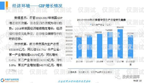 電銷卡，市場現(xiàn)狀與未來趨勢電銷卡現(xiàn)在還能做嗎