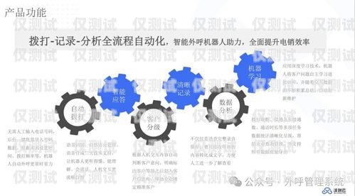 機(jī)器人外呼系統(tǒng)展示機(jī)器人外呼效果怎么樣