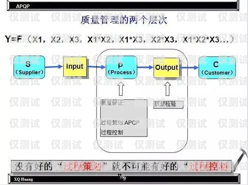 外呼系統(tǒng)置忙是什么意思外呼電話系統(tǒng)