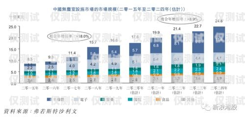 泉州外呼系統(tǒng)品牌的崛起與發(fā)展外呼系統(tǒng)排行