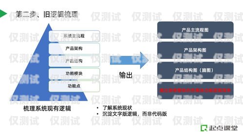 銅川小型外呼系統(tǒng)公司，助力企業(yè)提升銷(xiāo)售與服務(wù)的利器外呼系統(tǒng)價(jià)格