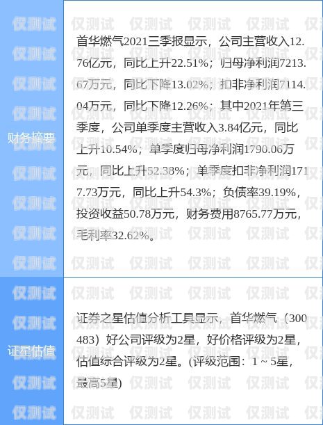 2023 電銷封卡最新政策，影響與應對策略最近電銷封卡太嚴重了