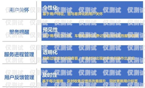 2023 電銷封卡最新政策，影響與應對策略最近電銷封卡太嚴重了