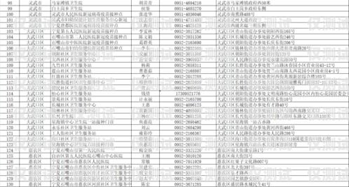 寧夏電話機器人，創(chuàng)新科技的引領(lǐng)者寧夏電話機器人廠家有哪些